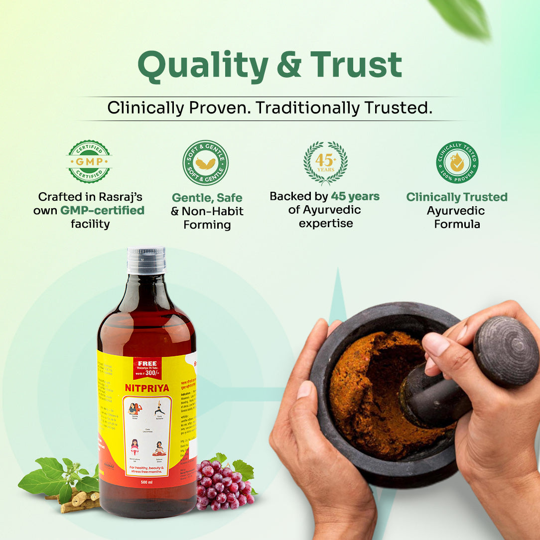 Nitpriya Syrup