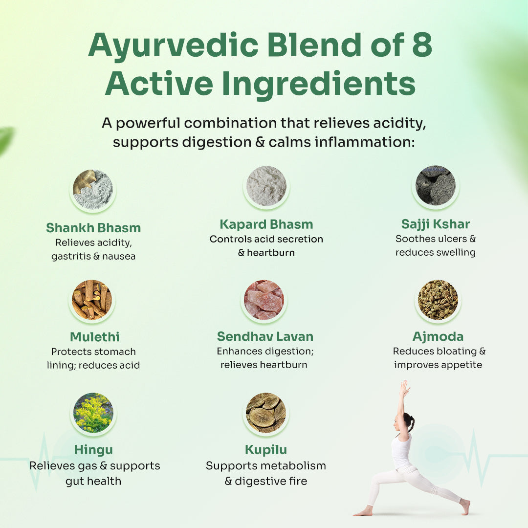 Bavanshak Tablets  (Pack of 2)